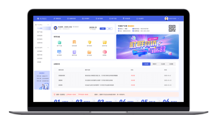 示例圖